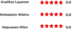 group 3