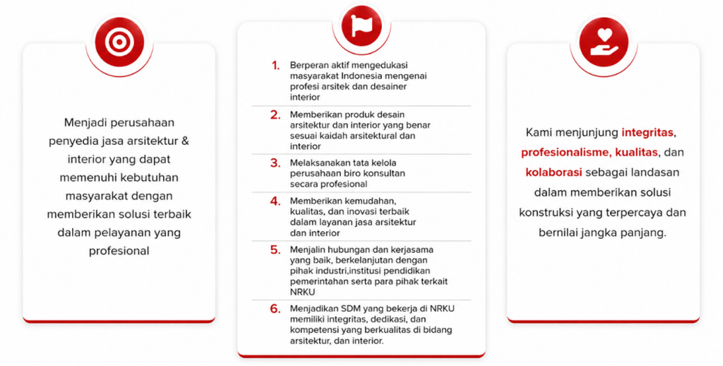 pengajuan website nr 2026 08 22t082647.176 1